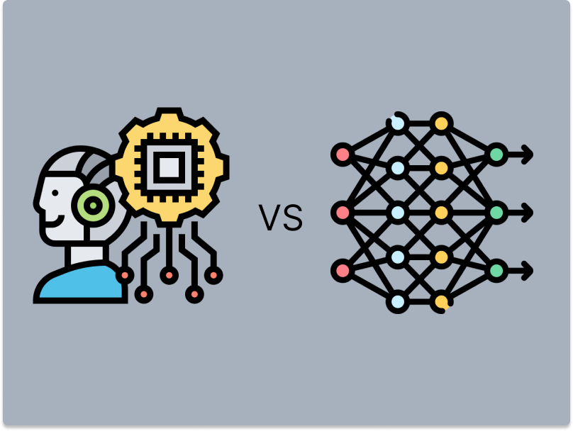 Machine Learning vs Deep Learning