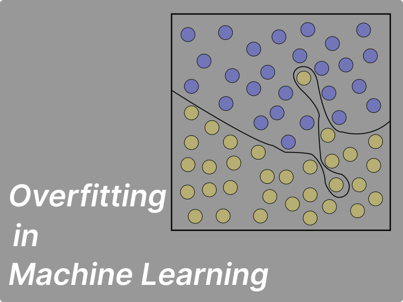 Understanding Overfitting in Machine Learning