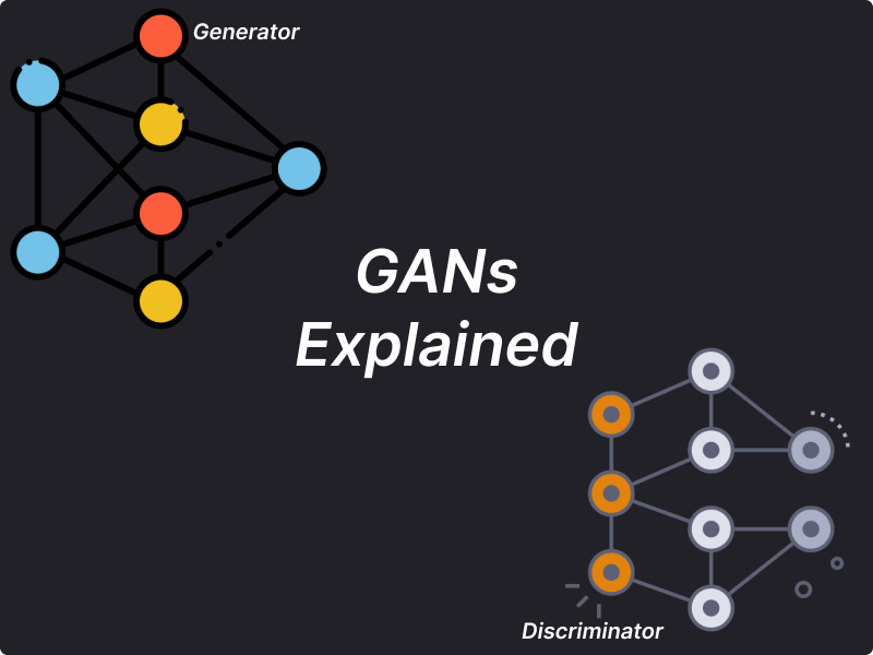A Beginner's Guide to Generative Adversarial Networks(GANS)